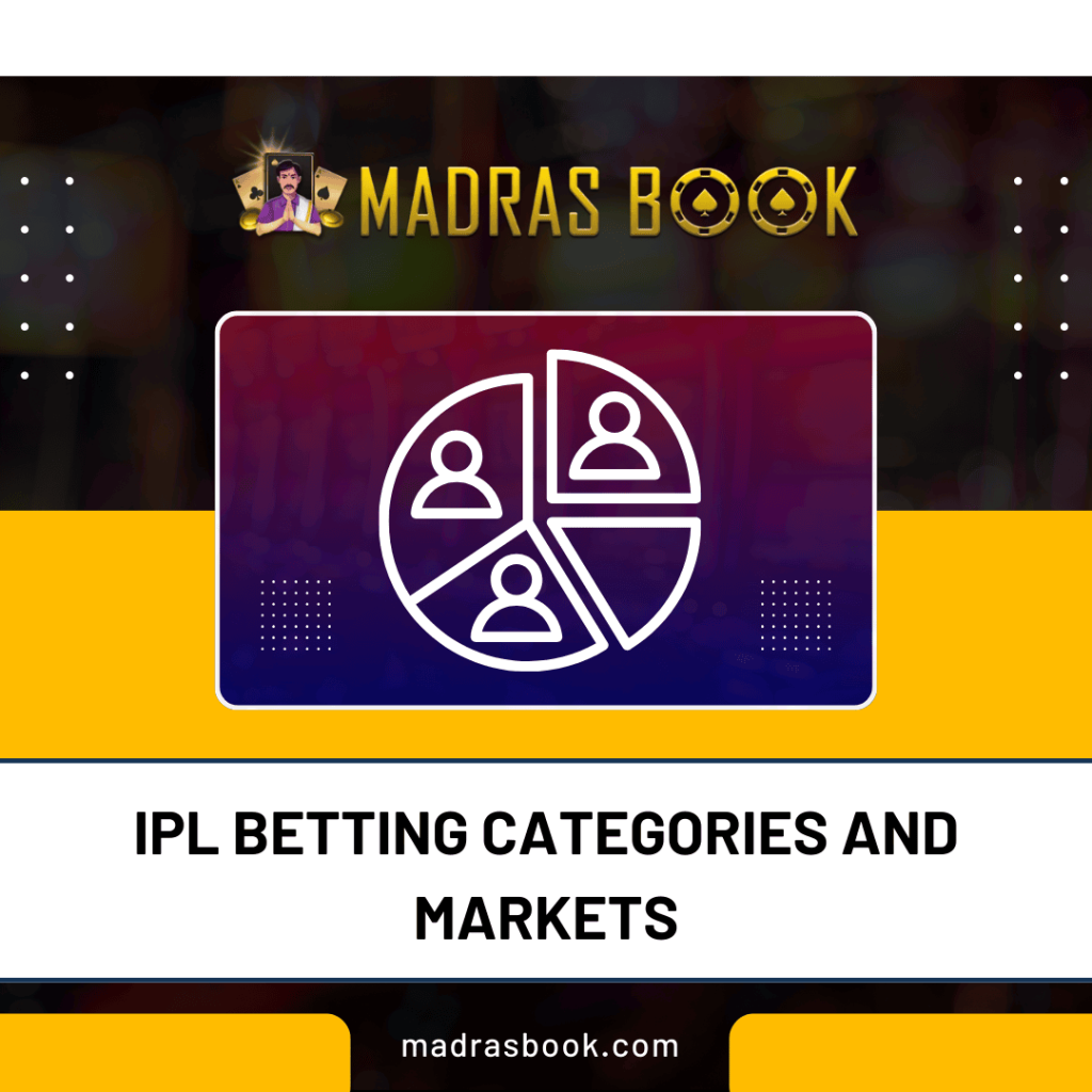 IPL Betting Categories and Markets