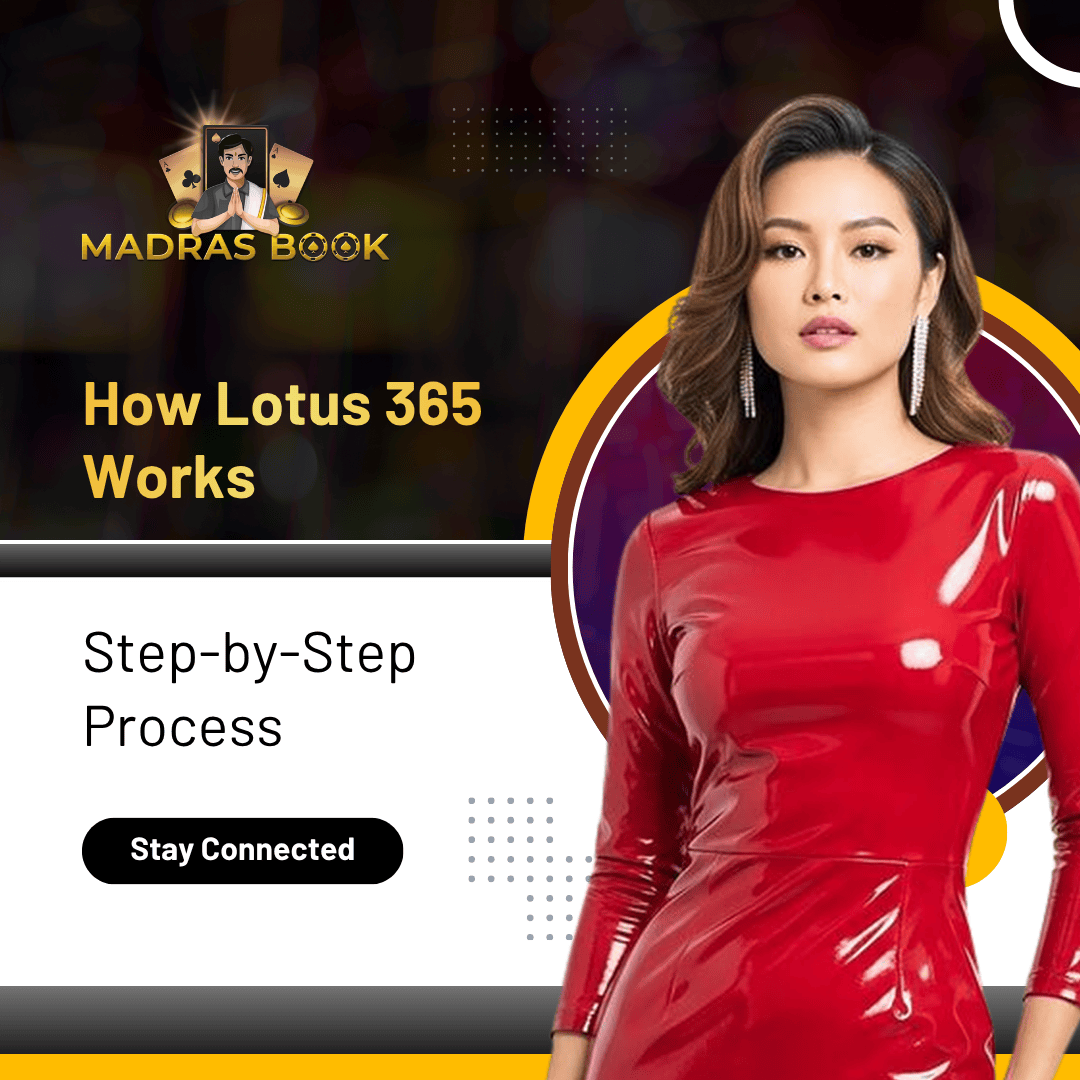 How Lotus 365 Works