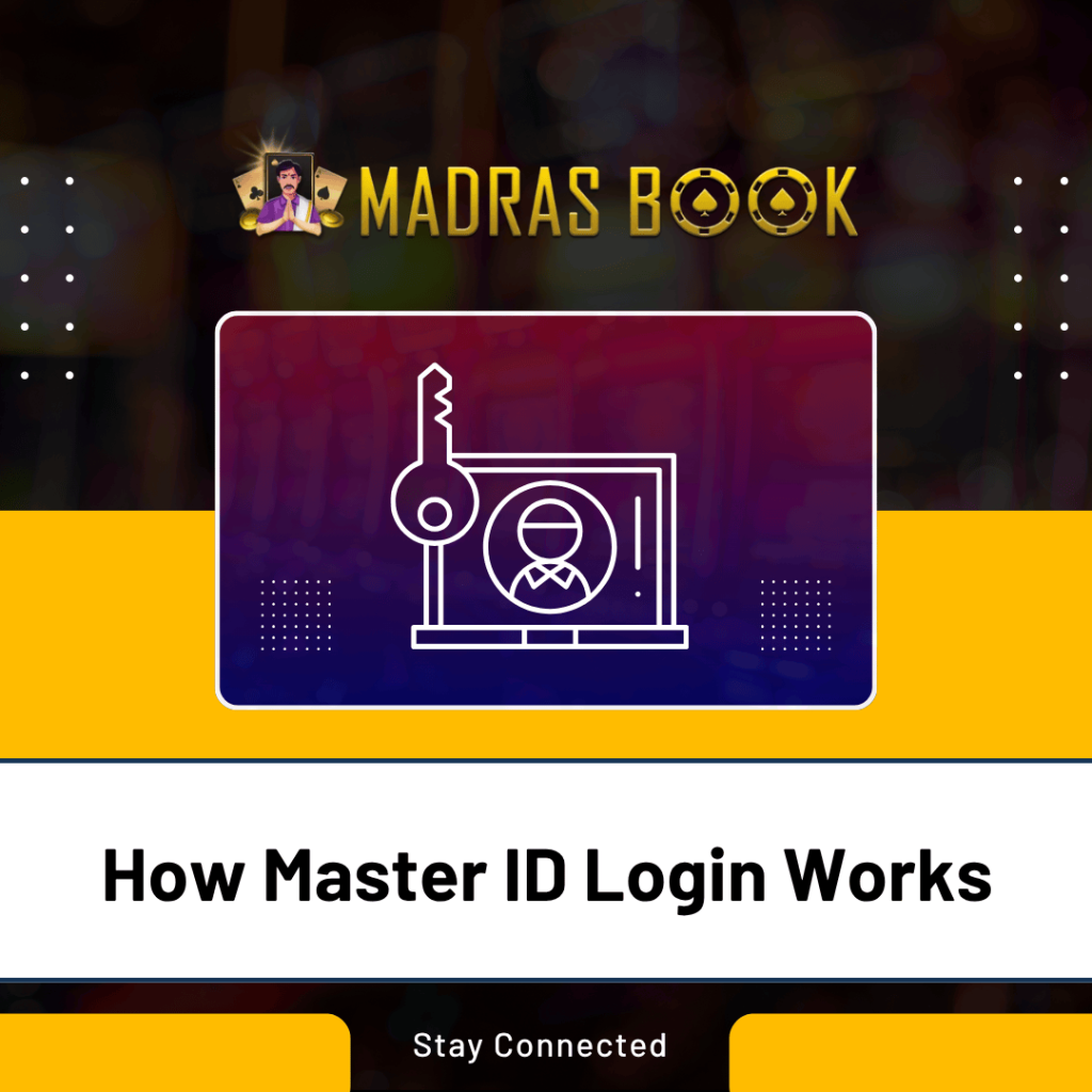 How Master ID Login Works