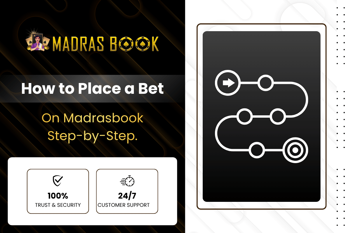 How to Place a Bet on Madrasbook Step by Step
