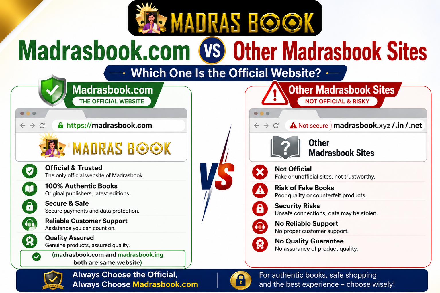 Madrasbook.com vs Other Madrasbook Sites