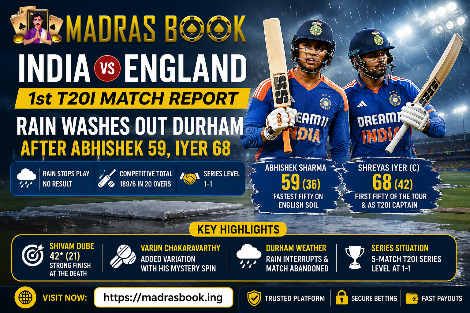 India vs England 1st T20I Match Report