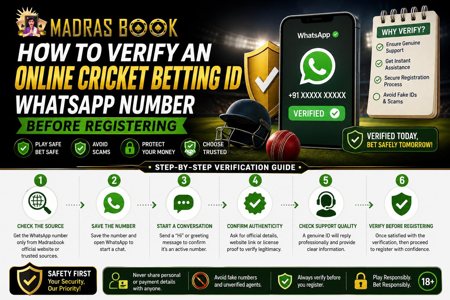 Verify an Online Cricket betting ID WhatsApp Number