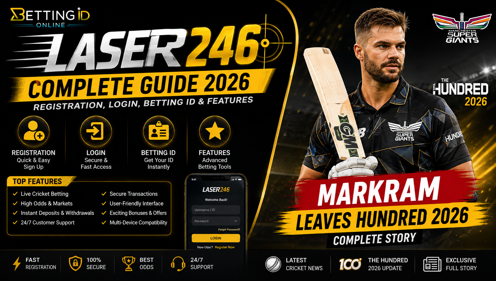 Laser246 (2026): Login, Registration & Complete Guide