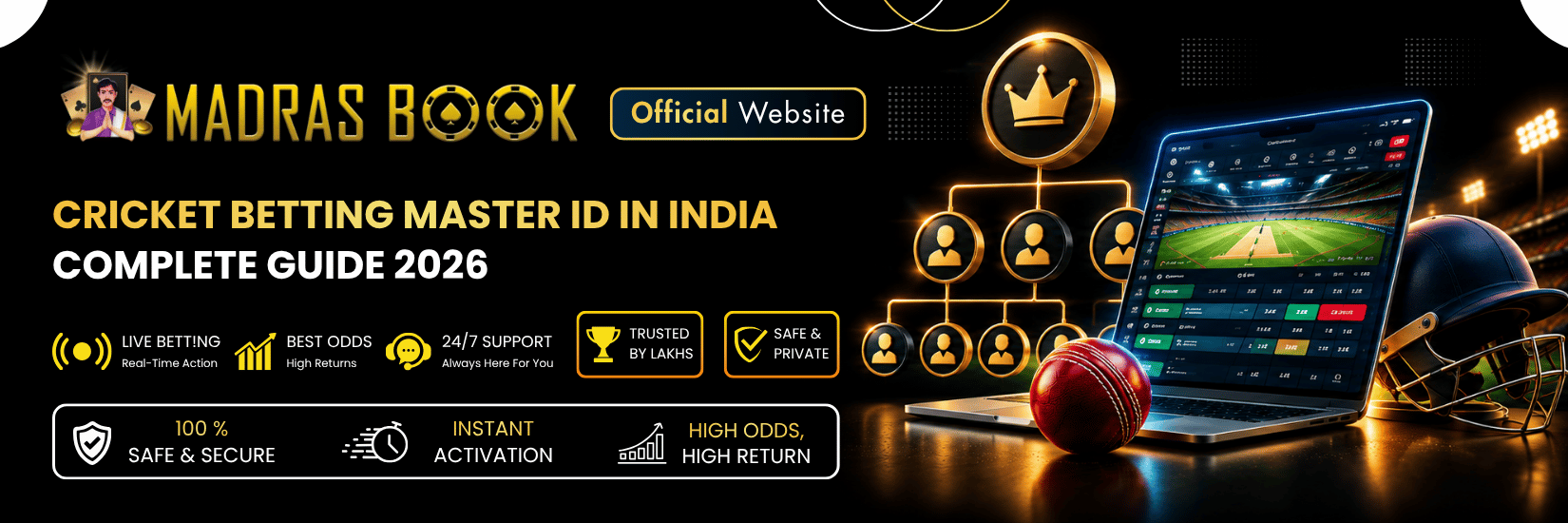 Cricket Betting Master ID in India – Online Guide