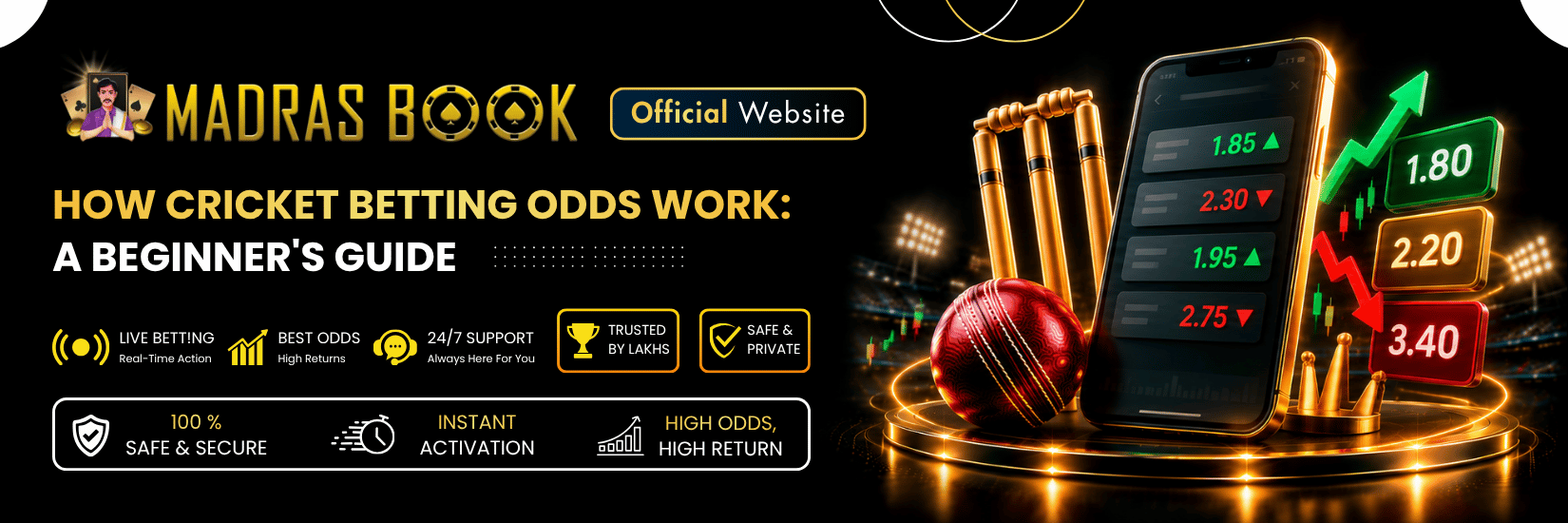 Cricket Betting Odds Explained: Meaning, Types & Match Examples