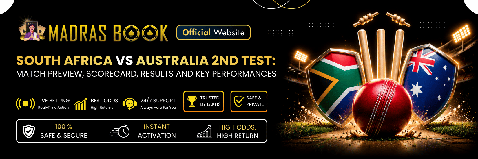 South Africa vs Australia 2nd Test Match Result
