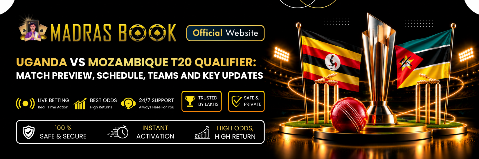 Uganda vs Mozambique T20 Qualifier | Watch Live & Updates